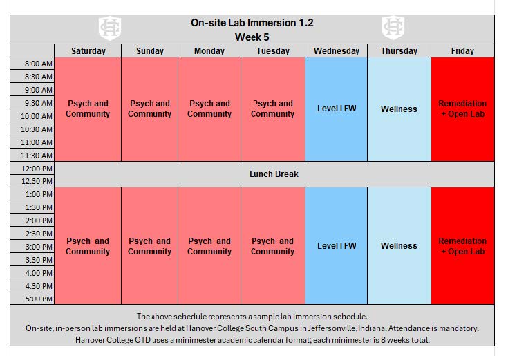 Onsite lab immersion schedule